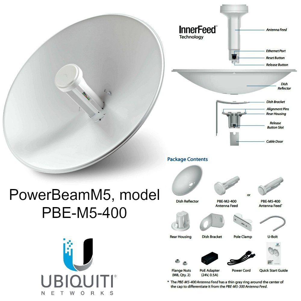 Ubiquiti PowerBeam 400